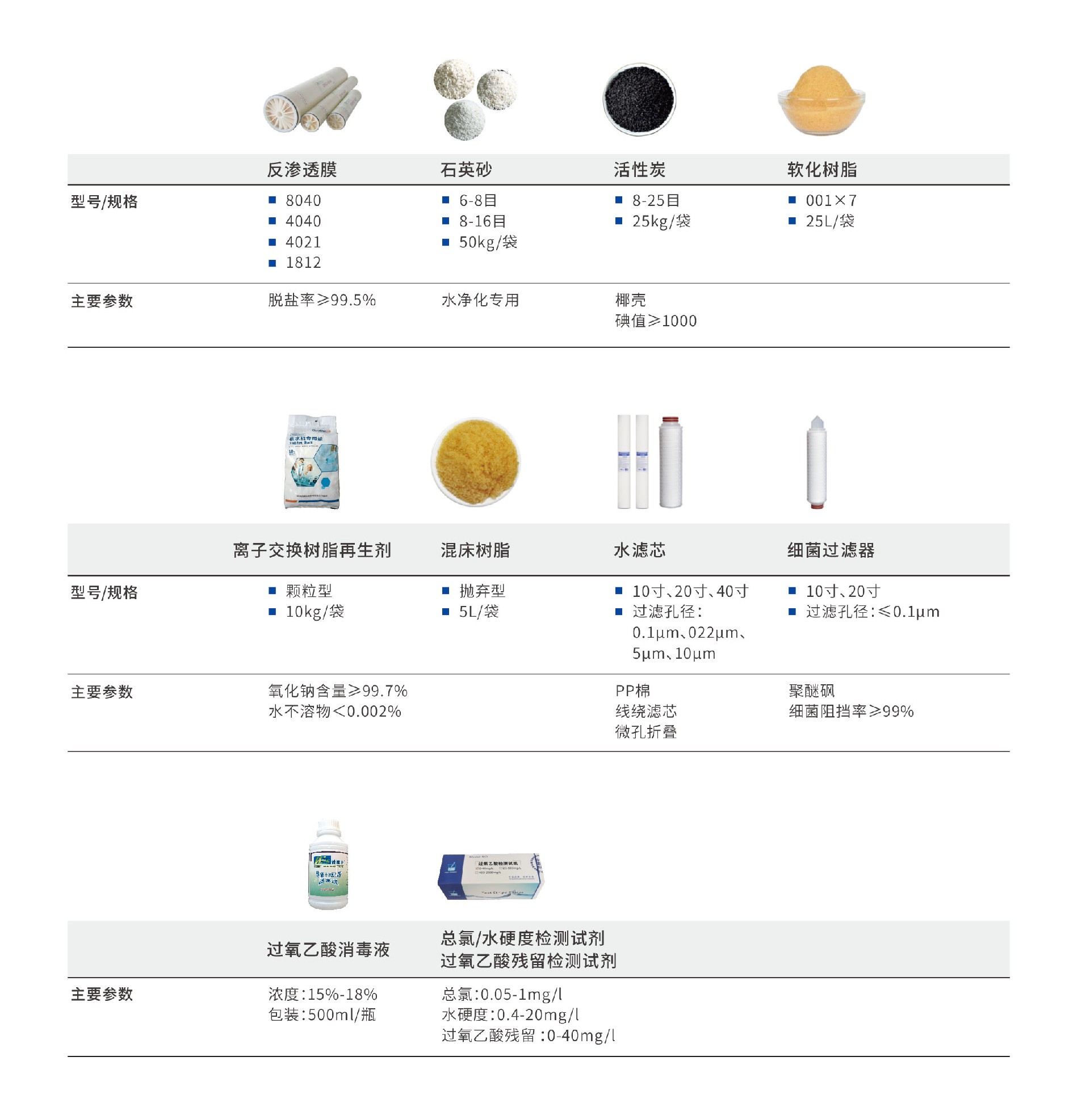 中文網站耗材.jpg